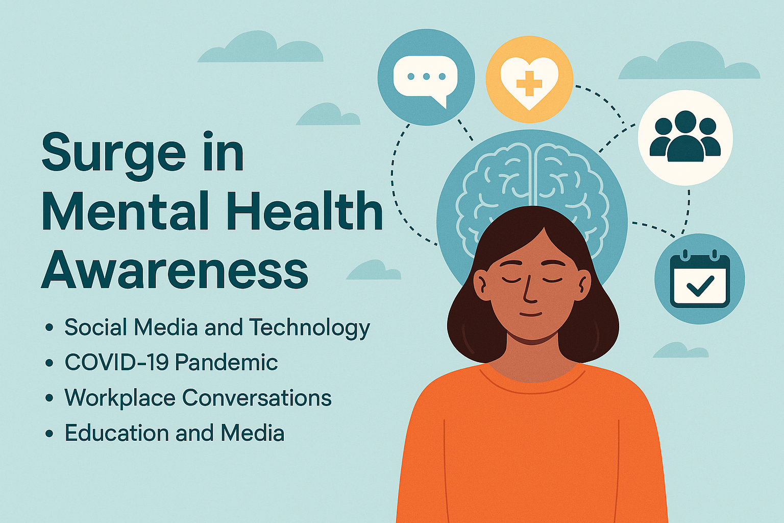 Surge in Mental Health Awareness